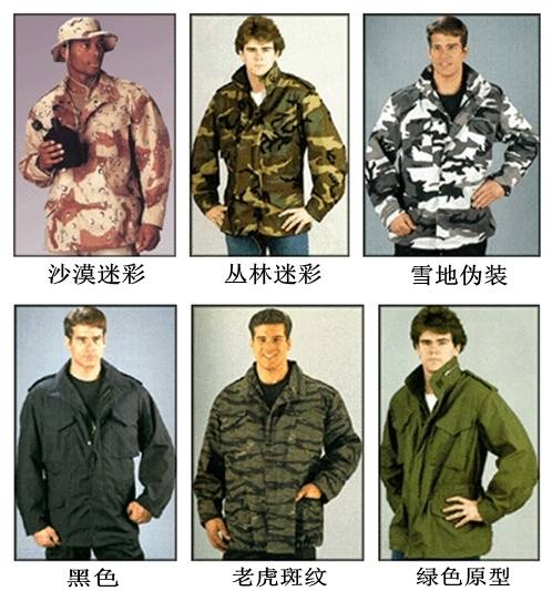 浅谈美军军服